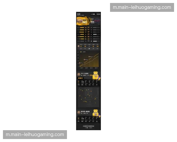 湖人关键时刻战绩联盟第一，东契奇詹姆斯双核驱动决胜能力